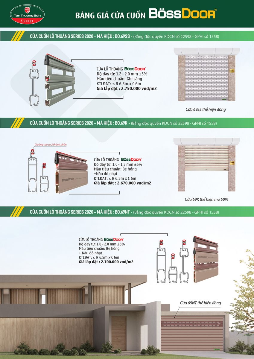 Giá cửa cuốn Hải Phòng