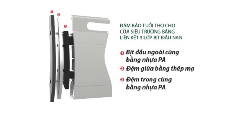 Ưu điểm từ khóa siêu trường CD100